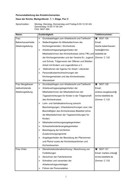 Liste der Ansprechpartnerinnen und ZustÃ¤ndigkeiten