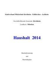 Haushaltssatzung des Schulverbandes Mittelschule 2014