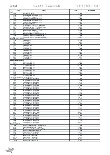 PREISLISTE ZUM HAUPTKATALOG gültig ab 1. April 2012 Z