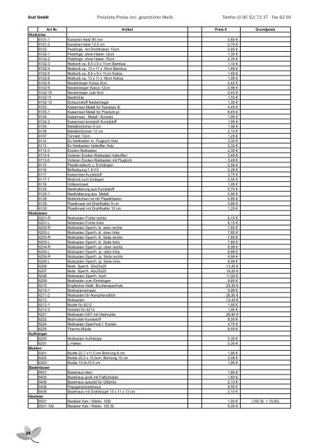 PREISLISTE ZUM HAUPTKATALOG gültig ab 1. April 2012 Z