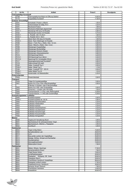 PREISLISTE ZUM HAUPTKATALOG gültig ab 1. April 2012 Z