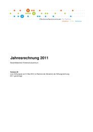 Jahresrechnung 2011 - Ostschweizer Kinderspital
