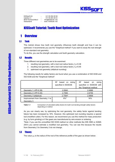 KISSsoft Tutorial: Tooth Root Optimization 1 Overview ... - KISSsoft AG