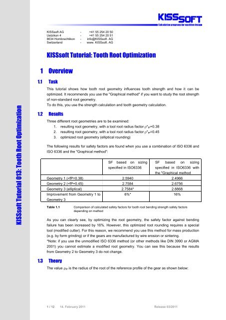 Kisssoft Script Example KISSsoft Tutorial: Tooth Root Optimization 1 Overview ... - KISSsoft AG