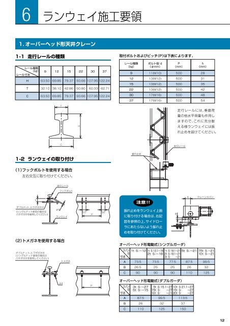 6 ランウェイ施工要領 - キトー