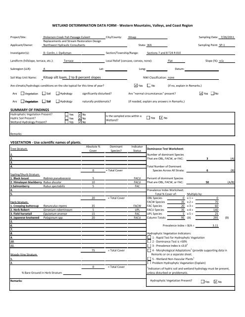 Dickerson Creek Wetland and Stream Characterization Report