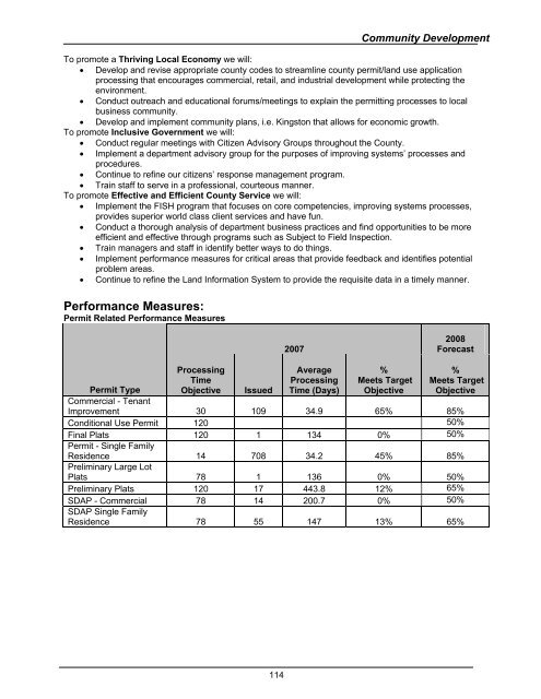 2008 Budget Book - Kitsap County Government