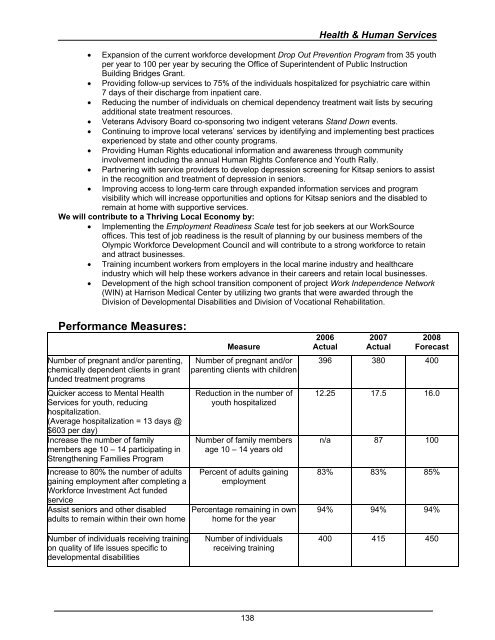 2008 Budget Book - Kitsap County Government