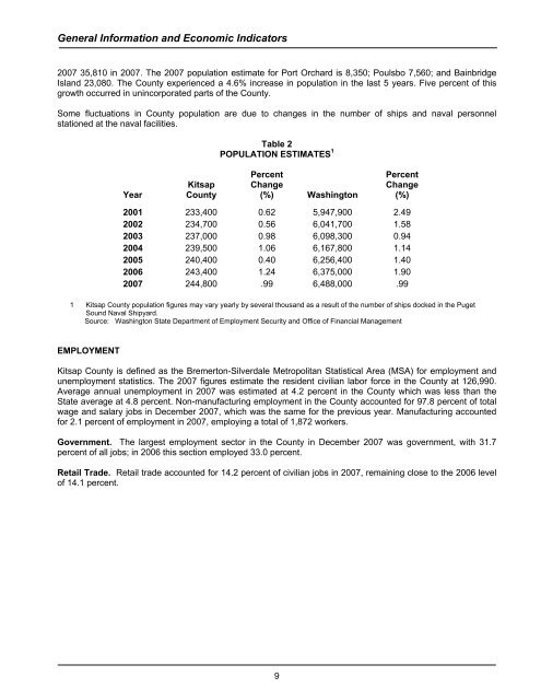 2008 Budget Book - Kitsap County Government