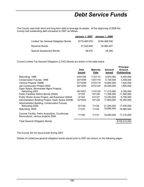 2008 Budget Book - Kitsap County Government