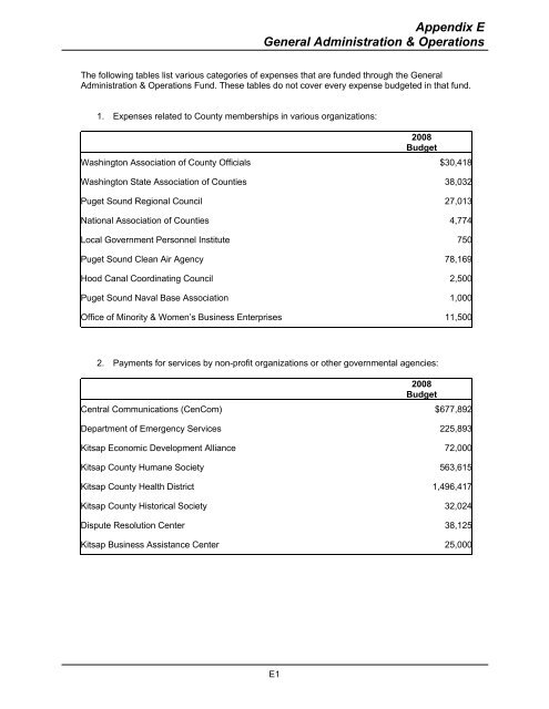 2008 Budget Book - Kitsap County Government