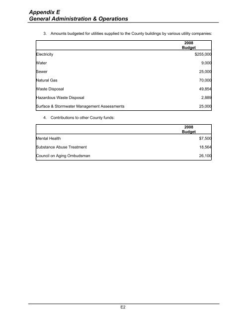 2008 Budget Book - Kitsap County Government