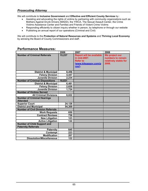 2008 Budget Book - Kitsap County Government