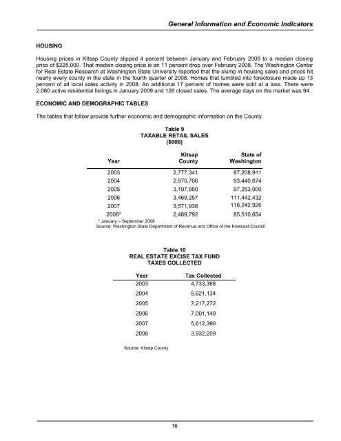 2009 Kitsap County Budget Book - Kitsap County Government