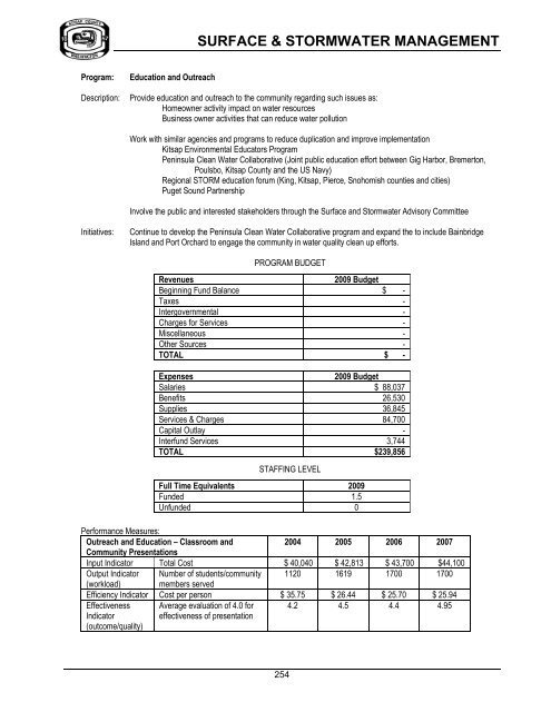 2009 Kitsap County Budget Book - Kitsap County Government