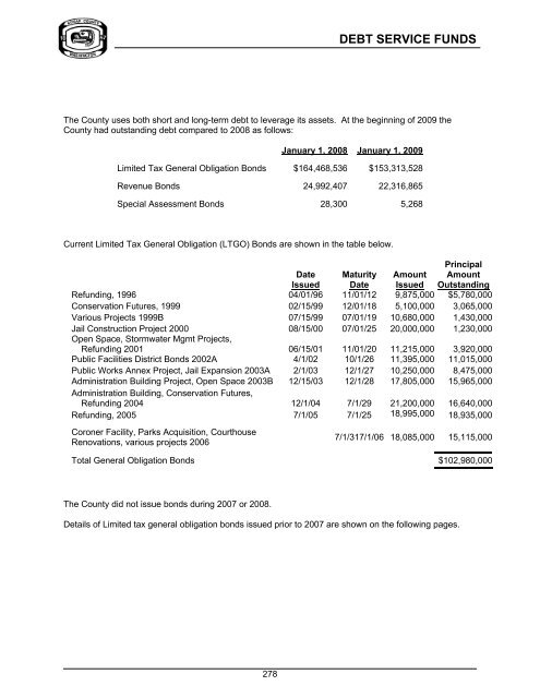 2009 Kitsap County Budget Book - Kitsap County Government