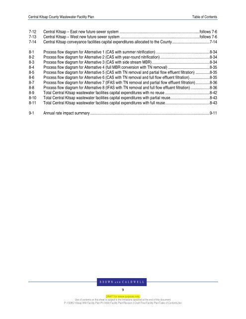 CENTRAL KITSAP COUNTY WASTEWATER FACILITY PLAN ...