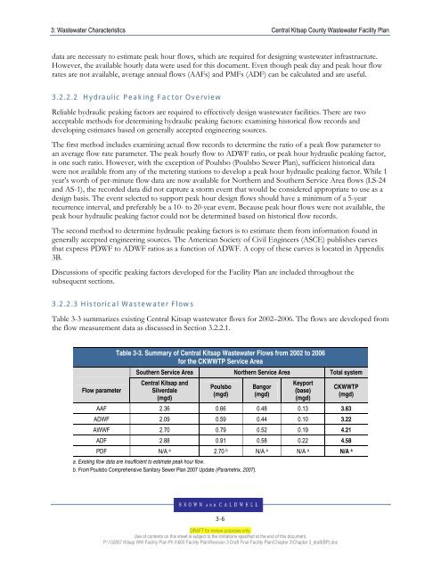 CENTRAL KITSAP COUNTY WASTEWATER FACILITY PLAN ...