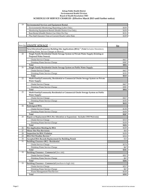 SCHEDULE OF SERVICE CHARGES - Kitsap Public Health District