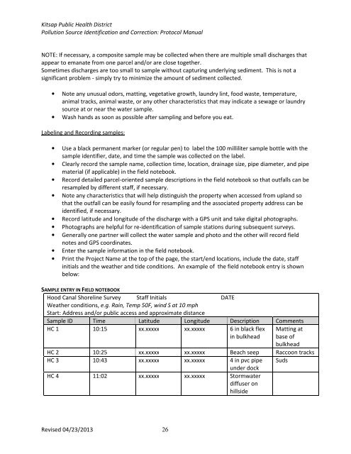 (PIC) Protocol Manual - Kitsap Public Health District