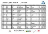 zur Starterliste 26. KitzbÃ¼heler Alpenrallye 2013