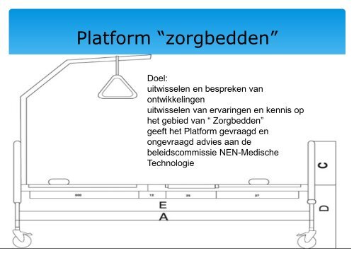 Verbeteren van efficiÃ«nte inzet van techniek in de zorg ... - kivi niria