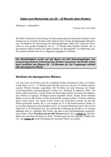 Daten zum Wortschatz von 20 – 25 Monate alten Kindern Wortliste ...