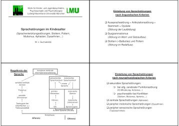 (Microsoft PowerPoint - Vorl_Sprachstörungen_Homepage.ppt)
