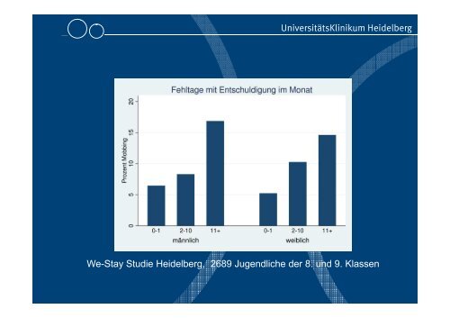 Veränderte Kindheit - neue Morbidität: Gesellschaft und psychische ...