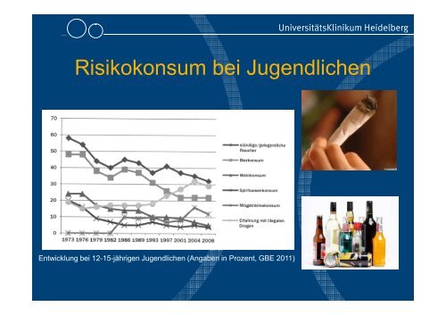 Veränderte Kindheit - neue Morbidität: Gesellschaft und psychische ...