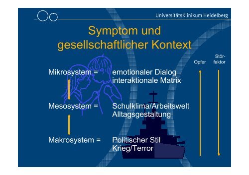 Veränderte Kindheit - neue Morbidität: Gesellschaft und psychische ...