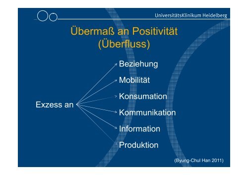 Veränderte Kindheit - neue Morbidität: Gesellschaft und psychische ...