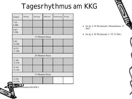 Herzlich willkommen im - KÃ¤the-Kollwitz-Gymnasium