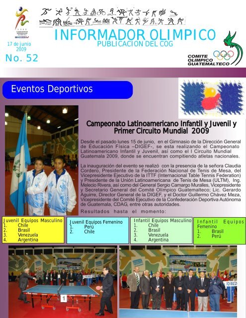INFORMADOR OLIMPICO - Comite Olimpico Guatemalteco