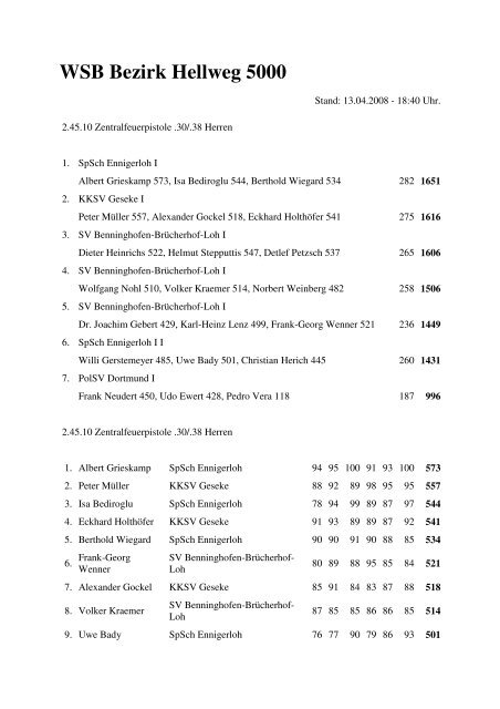 Zentralfeuerpistole 30 38 Herren Altersherren - KKSV Geseke