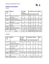 2003 Course - K. K. Wagh Education Society