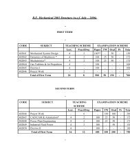 BE Mechanical 2003 Structure - K. K. Wagh Education Society