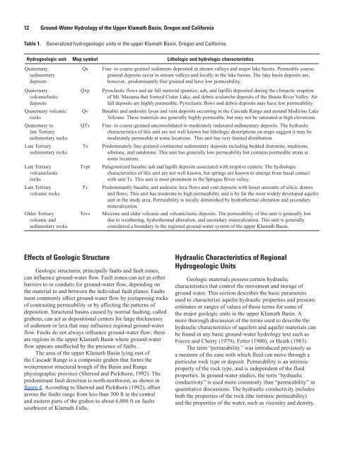 Ground-Water Hydrology of the Upper Klamath Basin, Oregon and ...