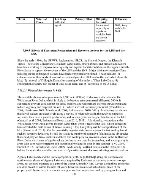 Biological Opinions - Bureau of Reclamation