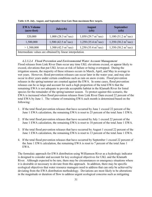 Biological Opinions - Bureau of Reclamation