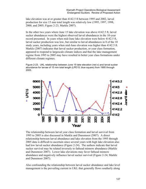 Our new Biological Assessment is out - Klamath Basin Crisis