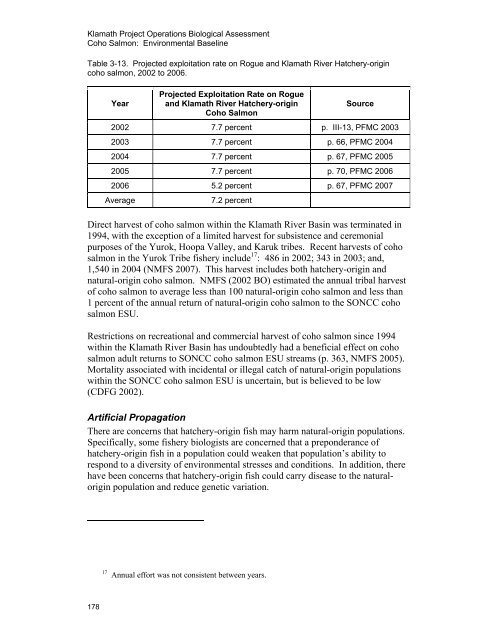 Our new Biological Assessment is out - Klamath Basin Crisis