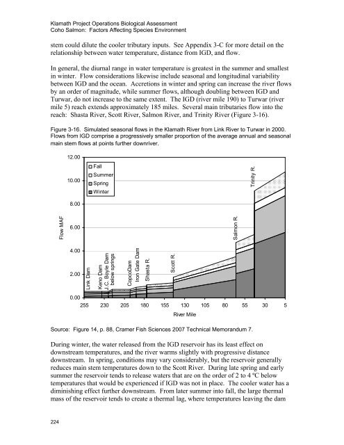 Our new Biological Assessment is out - Klamath Basin Crisis