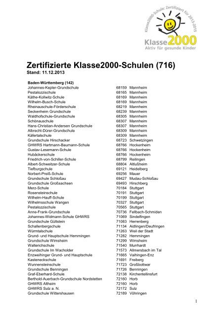 Liste der zertifizierten Klasse2000-Schulen