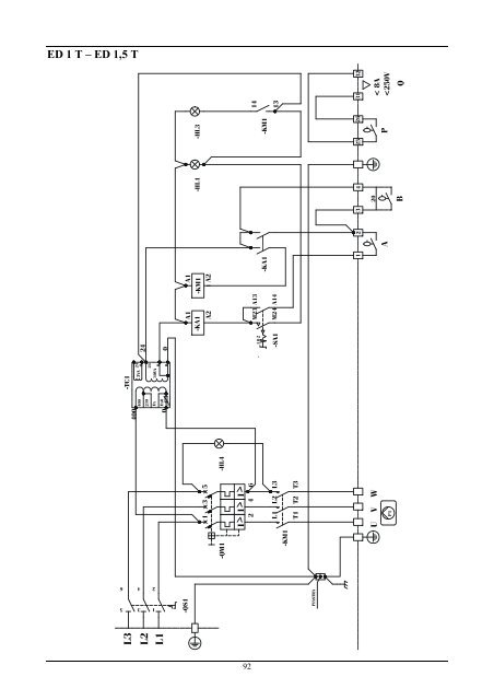 ED 3 M HS - DAB Pumps S.p.a.