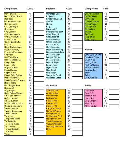 CUBE SHEET PDF - A1A Coastal Moving