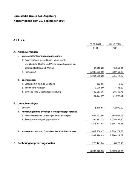 Konzernabschluss zum 30. September 2004 - Klassik Radio AG