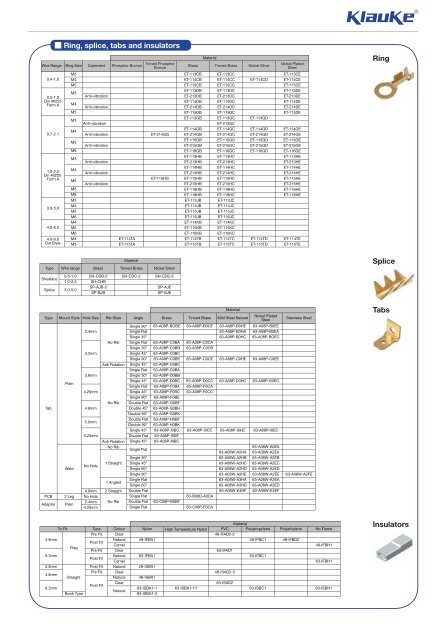 https://img.yumpu.com/23866129/1/500x640/download-our-crimp-terminals-brochure-klauke-uk.jpg