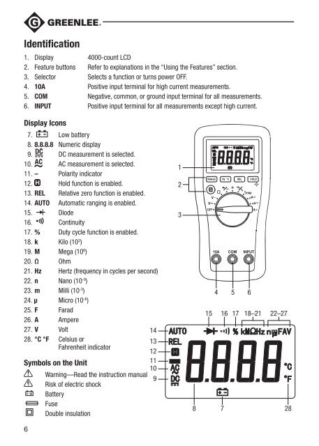 DM-45 Digital Multimeter MultÃ­metro digital MultimÃ¨tre numÃ©rique ...