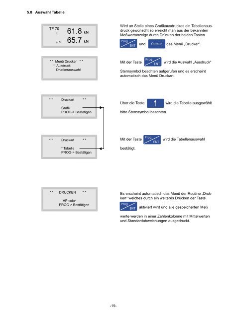 Bedienungsanleitung - Gustav Klauke GmbH